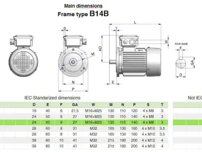 90L B14b IEC electric motor - 3D CAD model 3D model