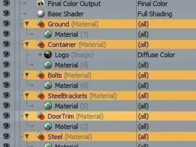 Industrial Shipping Container 3D model