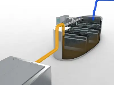 Waste Water System 3D model