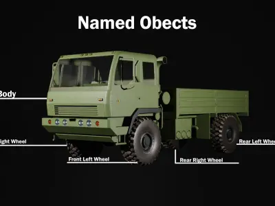 Classic American Military Truck Low-poly 3D model