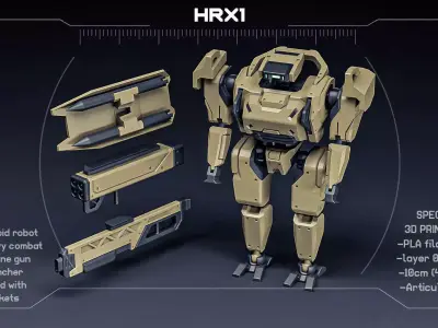 Humanoid Robot  HRX1 3D print model purchase