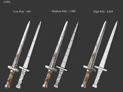 Medieval Collection Crude Blades 3D Model Pack