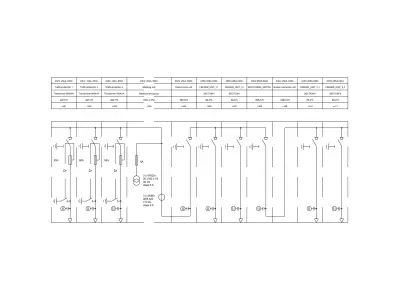 Medium voltage ring main unit 2 Free 3D model