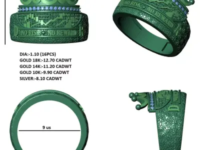 No Risk No Reward Ring 3D print model