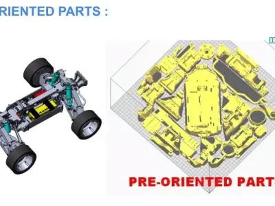 ARRMA 6S NOTORIOUS  KRATON BIGROCK X ZDRACING TRUGGY 1 7 4WS 4WD 3D print model