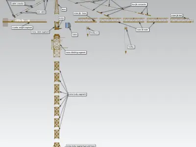 TOWER CRANE -ASSEMBLY- Free 3D model
