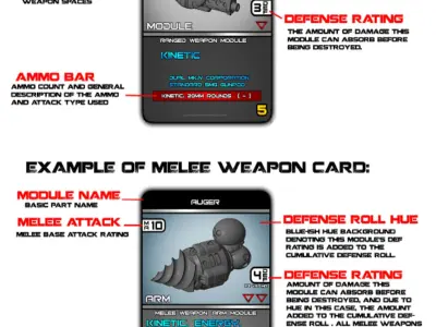 CHIBI TECH SD  RULE BOOK and FREE D6 Free 3D print model