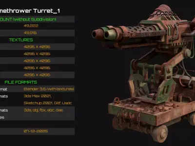Flamethrower Turret-1-Rusty-Green 3D model