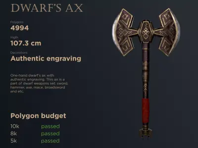 Dwarf ax Low-poly 3D model