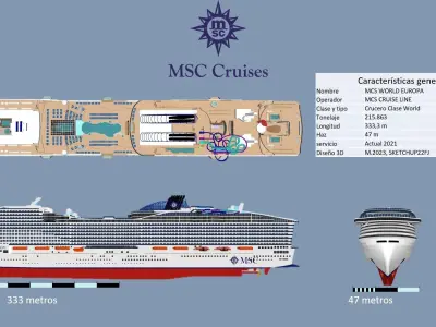 MSC WORLD EUROPA 3D model