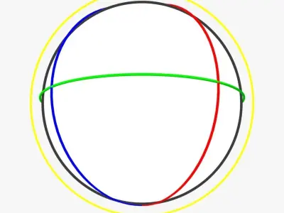 Rotate Manipulator 3D model