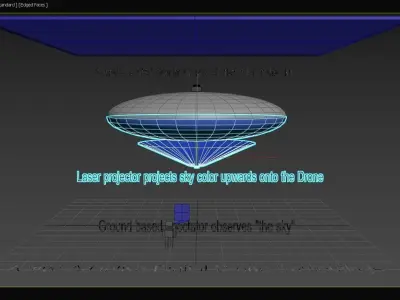 Active Adaptive Digital Drone Camouflage - Concept 3D model