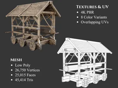 Medieval Siege Engine Battering Ram Low-poly 3D model