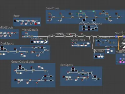 Corroded Bronze metal Substance material and textures Texture