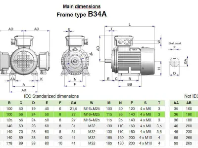 90S B34a Left IEC electric motor - 3D CAD model 3D model