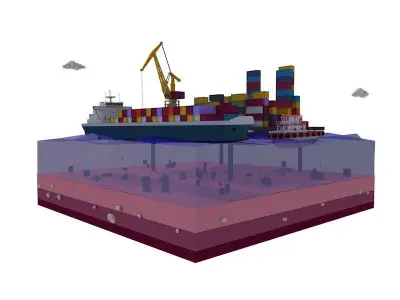 Cartoon Low Poly Sea Port  Low-poly 3D model