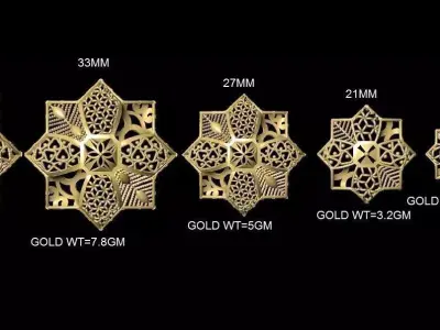 vr-pnd2136 gold ring size chart 3D print model