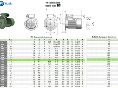 160L B5 IEC electric motor - 3D CAD model 3D model