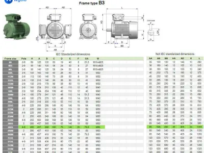280S B3 Left 4-8 Pole IEC elctric motor - 3D CAD model 3D model