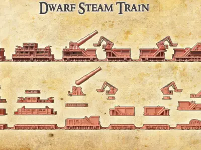 Dwarf Steam Train model 28 mm 3D print model purchase