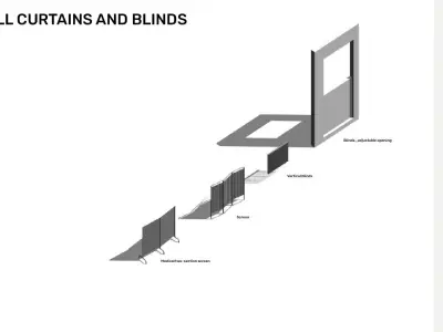 Curtains and Blinds - Pack of revit families 3D model