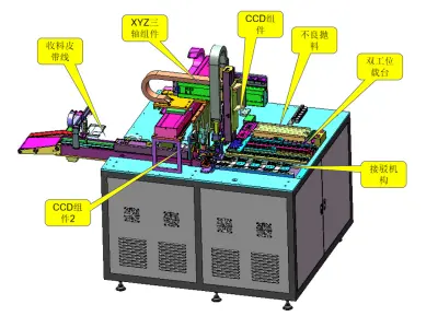 Auto-CELL-Screen-Assembly-AOI-3D-Model-SolidWorks-IGS 3D model