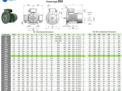 180M B35 Left IEC electric motor - 3D CAD model 3D model