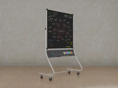  Artist Blackboard Package - Customizable Writing Boards 