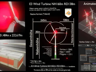 Wind Turbine Package 1