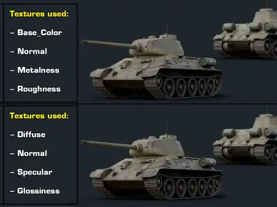 WW2 Tank T-34-85 Realtime 3D model