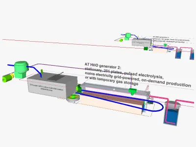 Oxyhydrogen fed AT IC motor 3D model