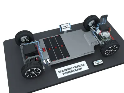 Electric vehicle chassis 3D model buy