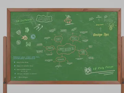  Educator's Ultimate Bundle - Customizable Writing Boards 