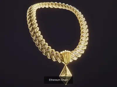 Currency Chain Pack