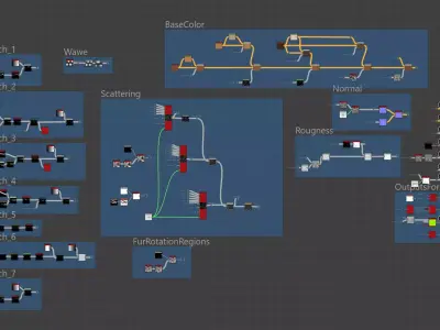 Fur Substance PBR Material and Textures Texture