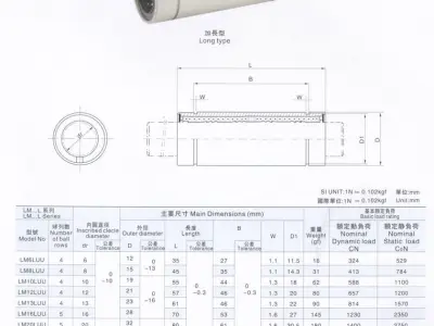 Long Type Linear Ball Bearing Bushing Series Low-poly 3D model