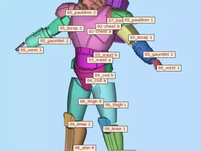 The Bad Batch Hunter 6 inch figure kit conversion STL 3D print model