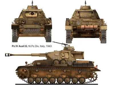  Panzerkampfwagen IV 3D model