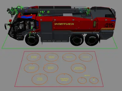 Rosenbauer Panther 6x6 Rigged Airport Fire Truck 3D model