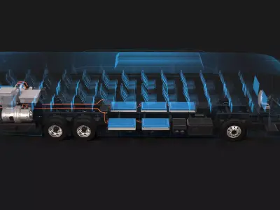 Electric Bus X-ray 3D model