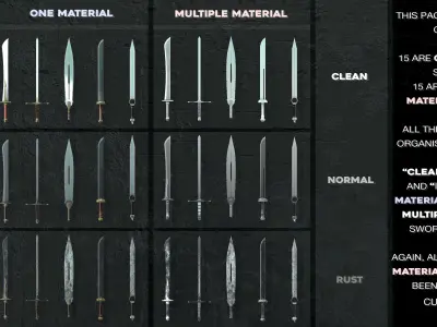 5 Swords Pack with Clean and Rust Texture Free low-poly 3D model