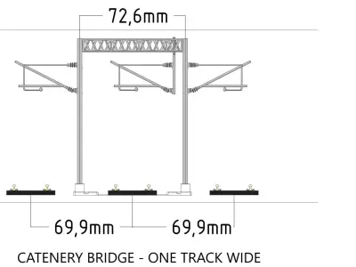 Catenery Gantry One Track Wide 1-87 FDM 3D print model