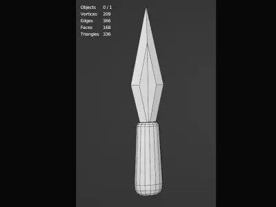 Stylized Knife Model Free low-poly 3D model