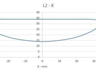 Straight Line - Walking Mechanism  3D model
