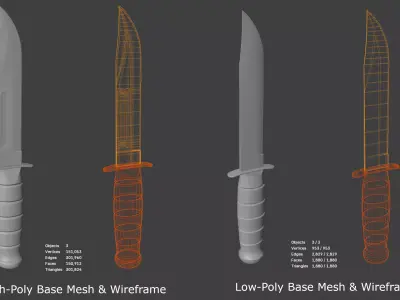 Game Ready Combat Knife - Free AAA quality 3D Game Asset Free low-poly 3D model