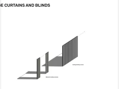 Curtains and Blinds - Pack of revit families 3D model