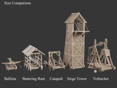 Medieval Collection Siege Engines 3D Model Pack purchase