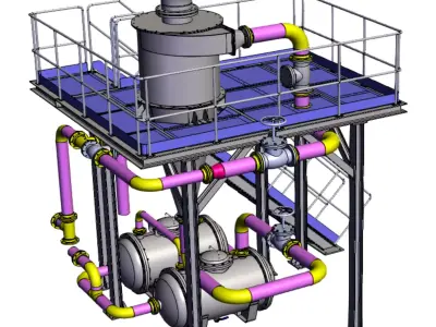 Production pipeline platform 3D model