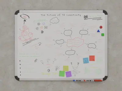  Cohesive Presentation Bundle - Customizable Writing Boards 