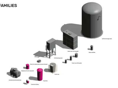 Bucky - Pack of revit families 3D model